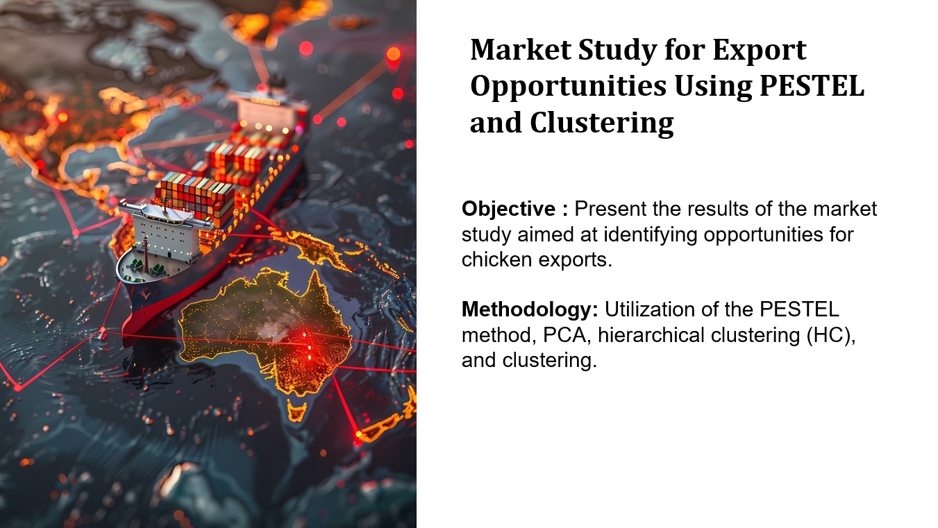 Market Study for Chicken Export Opportunities